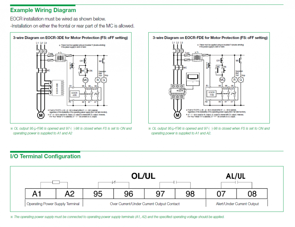 3DE wiring diagram