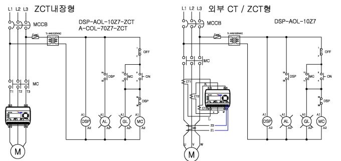 AOL dwg diagram signle line